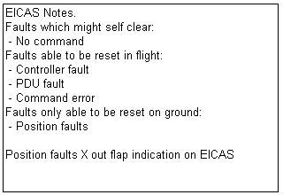 Flap2