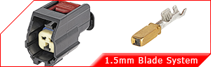 1.5mm Blade System